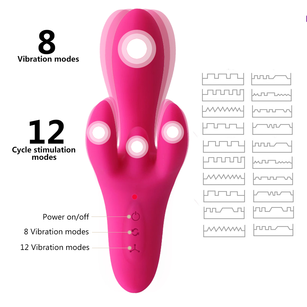 Vibromasseur point G et clitoridien &agrave; triple moteur pour femme